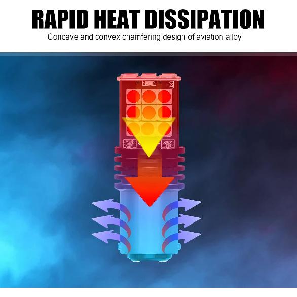 2 PCS 1157 Car LED Brake Light Replacement, Super Bright Waterproof Vehicle Lighting Bulbs, Universal 3030 24SMD Automotive Tail Light Bulbs