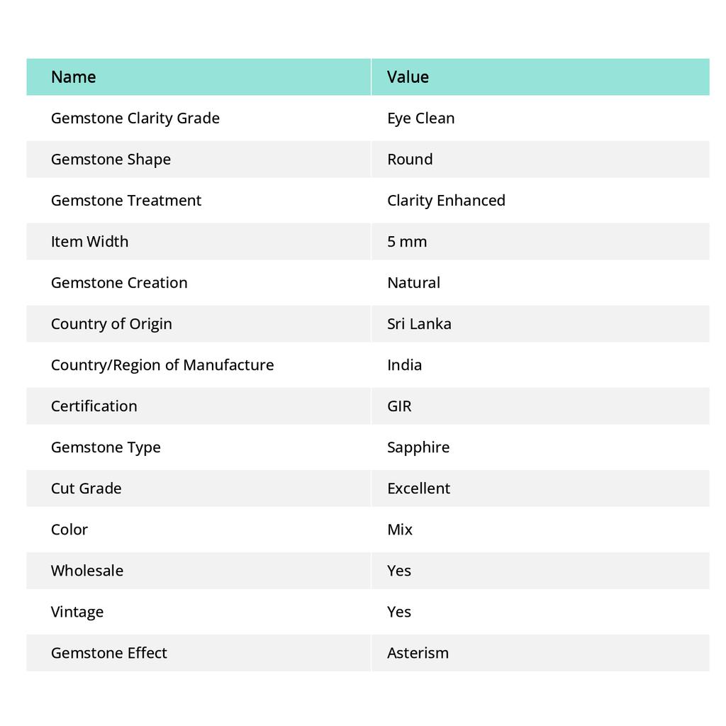 16 PCS Natural Sapphire Certified Gemstone Lot  Round 5 MM Ring Size R-08