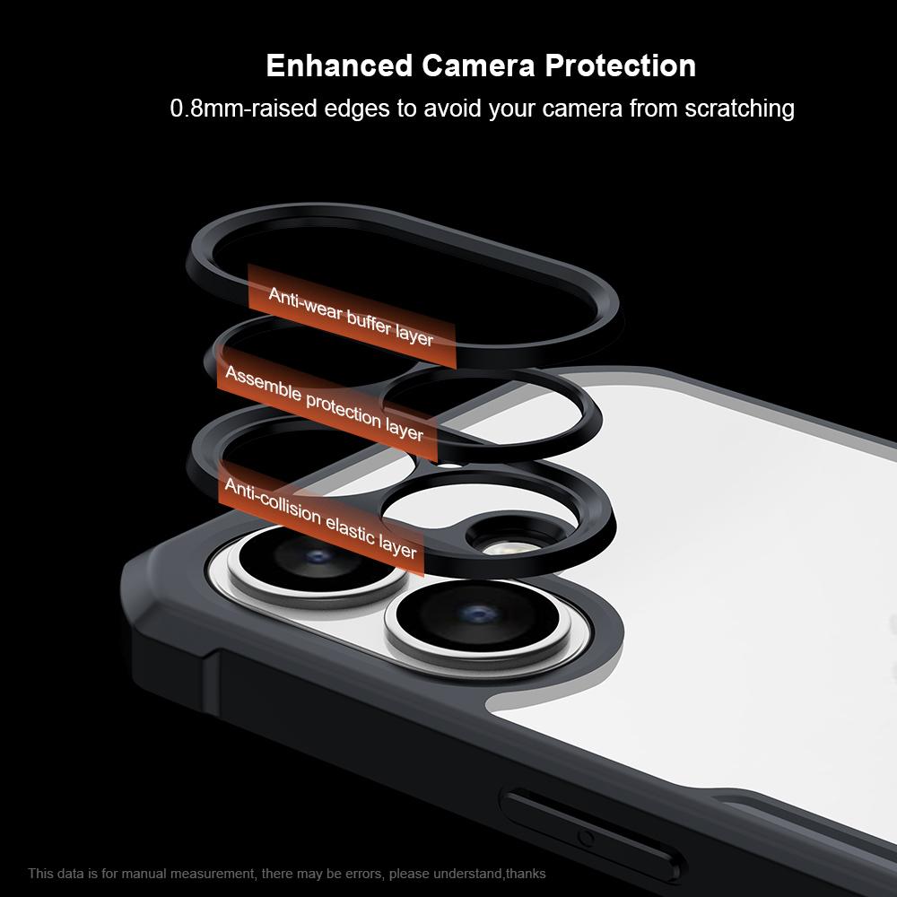 XUNDD For iPhone 17 Case Dropproof TPU+Acrylic Clear Back Phone Cover