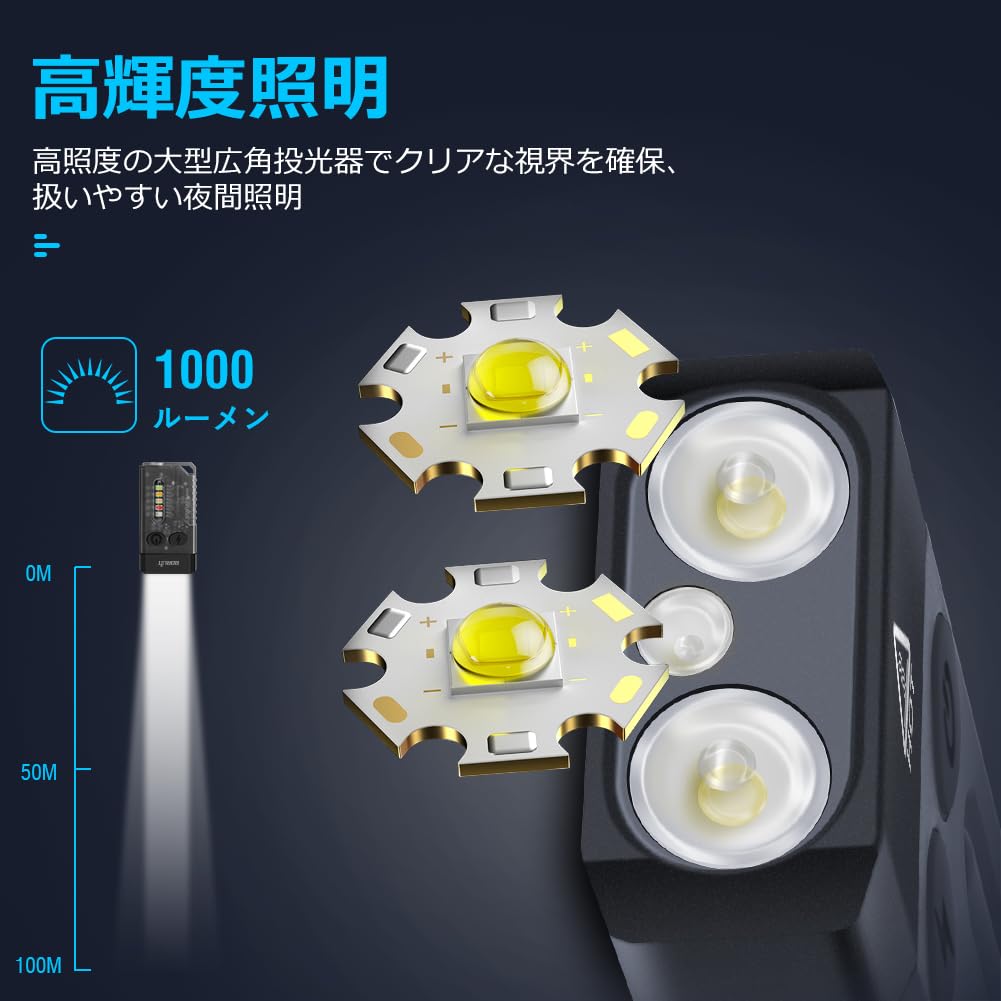 UniqueFire Flashlight LED Small, Ultra Light, Multifunctional Handy Light, USB