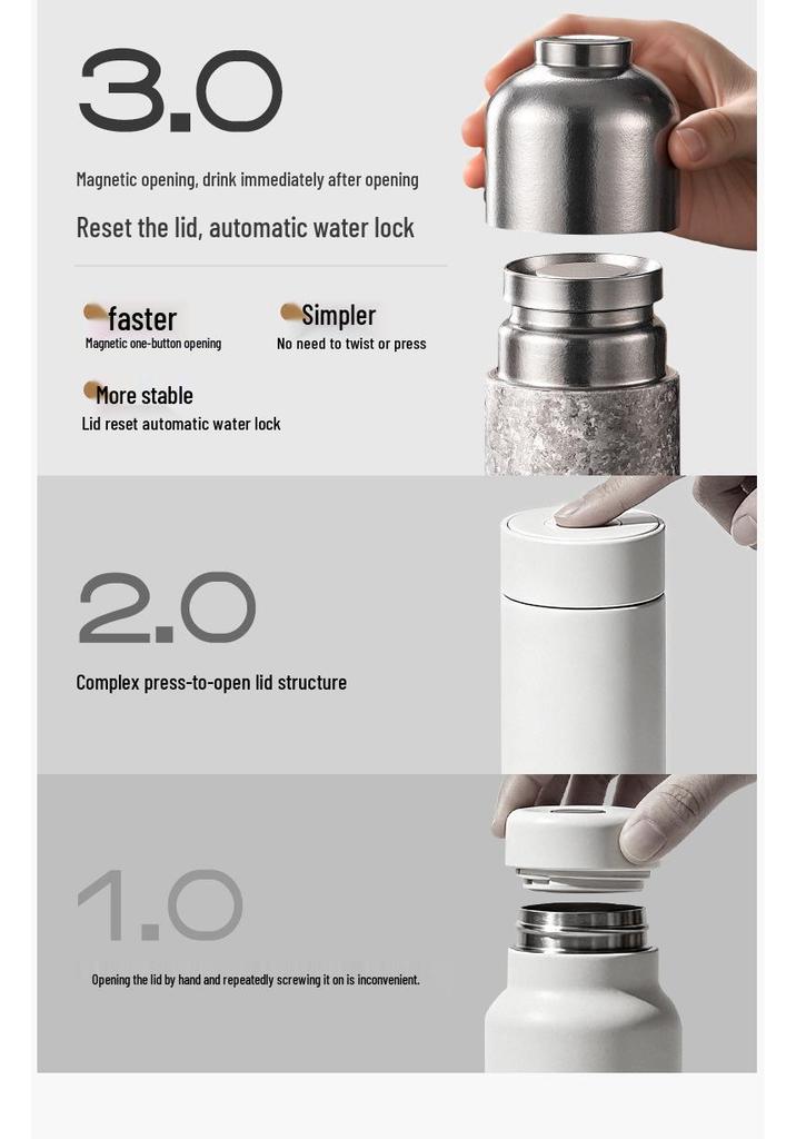 Doppelwandiger Isolierbecher aus reinem Titan - Kompakt, tragbar und stilvolle Geschenkoption