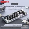 Lenovo Aurora Series GK10 Lite 98W 98-Key Tri-Mode Wireless RGB Keyboard