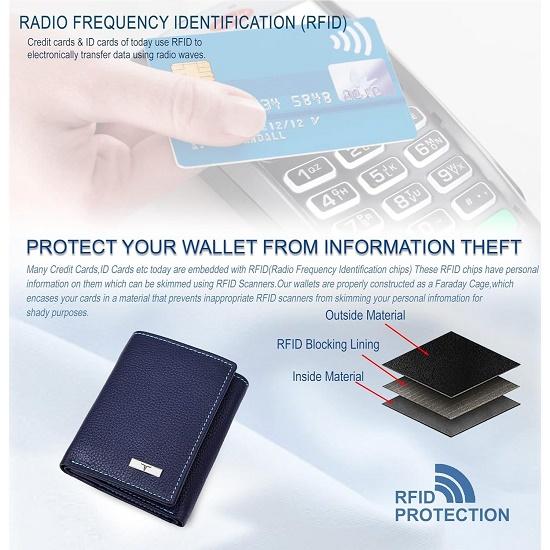 Travis Blue Leather Wallet for Men