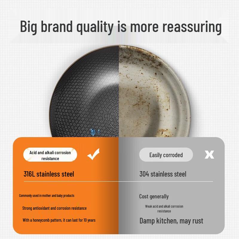 COOKER KING Little Yellow Duck 316 SS Double Honeycomb Wok