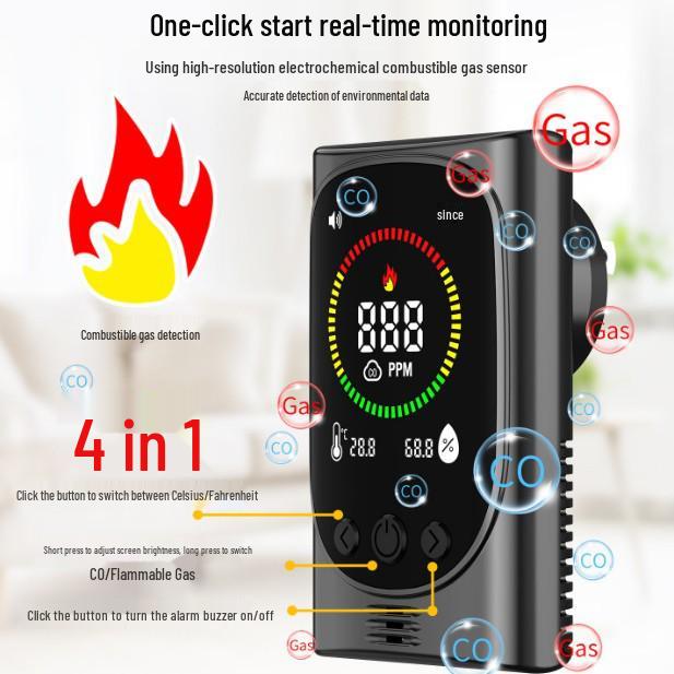 Siheyuan Carbon Monoxide Detector for Home and Outdoor Camping