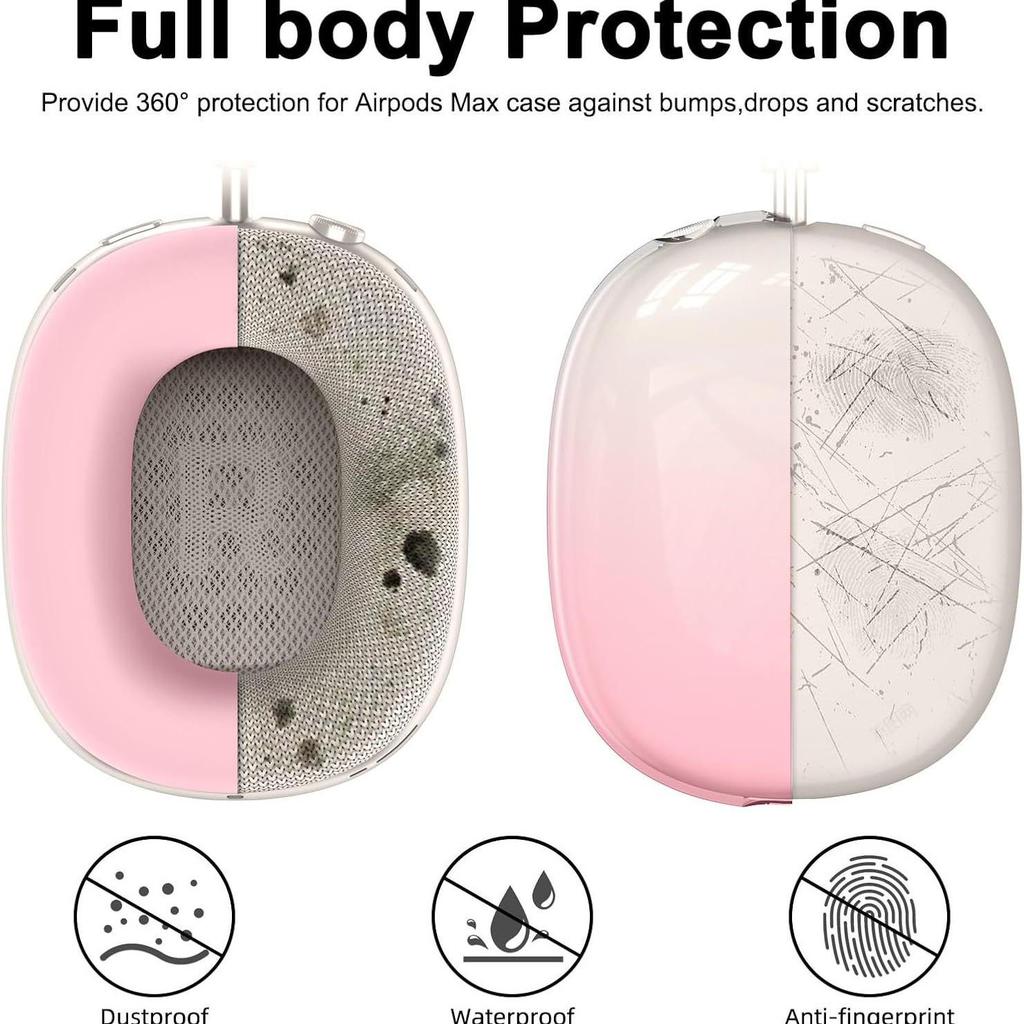 AirPods Max TPU Transparent Gradient Protective Case: Headband & Ear Cup Cover