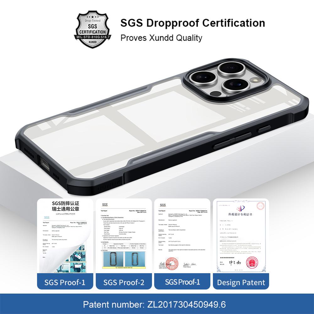 XUNDD For iPhone 16 Pro Max Case Dropproof TPU+Acrylic Clear Back Phone Cover