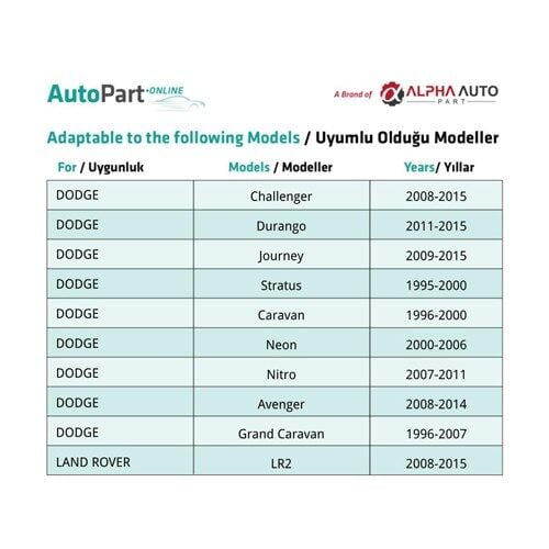 Bumper Grille Clip for  Volkswagen, Ford, Renault