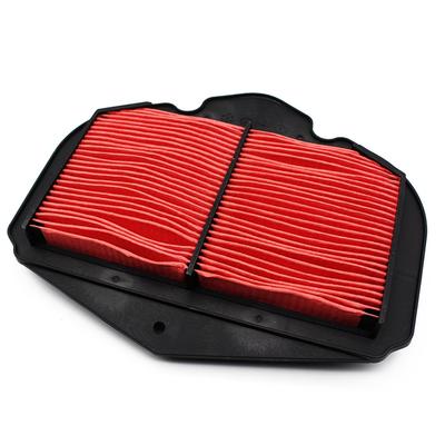 Filtry pro motorky – Vzduchové filtry a vzduchové systémy