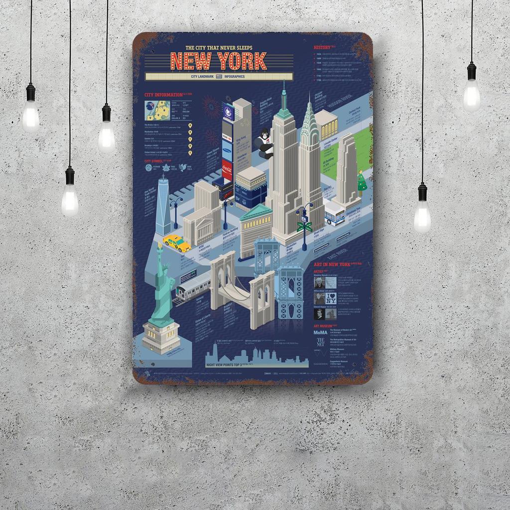 city Retro Vintage Tin Sign Poster Decorative Plaque Metal Plate Wall Decor