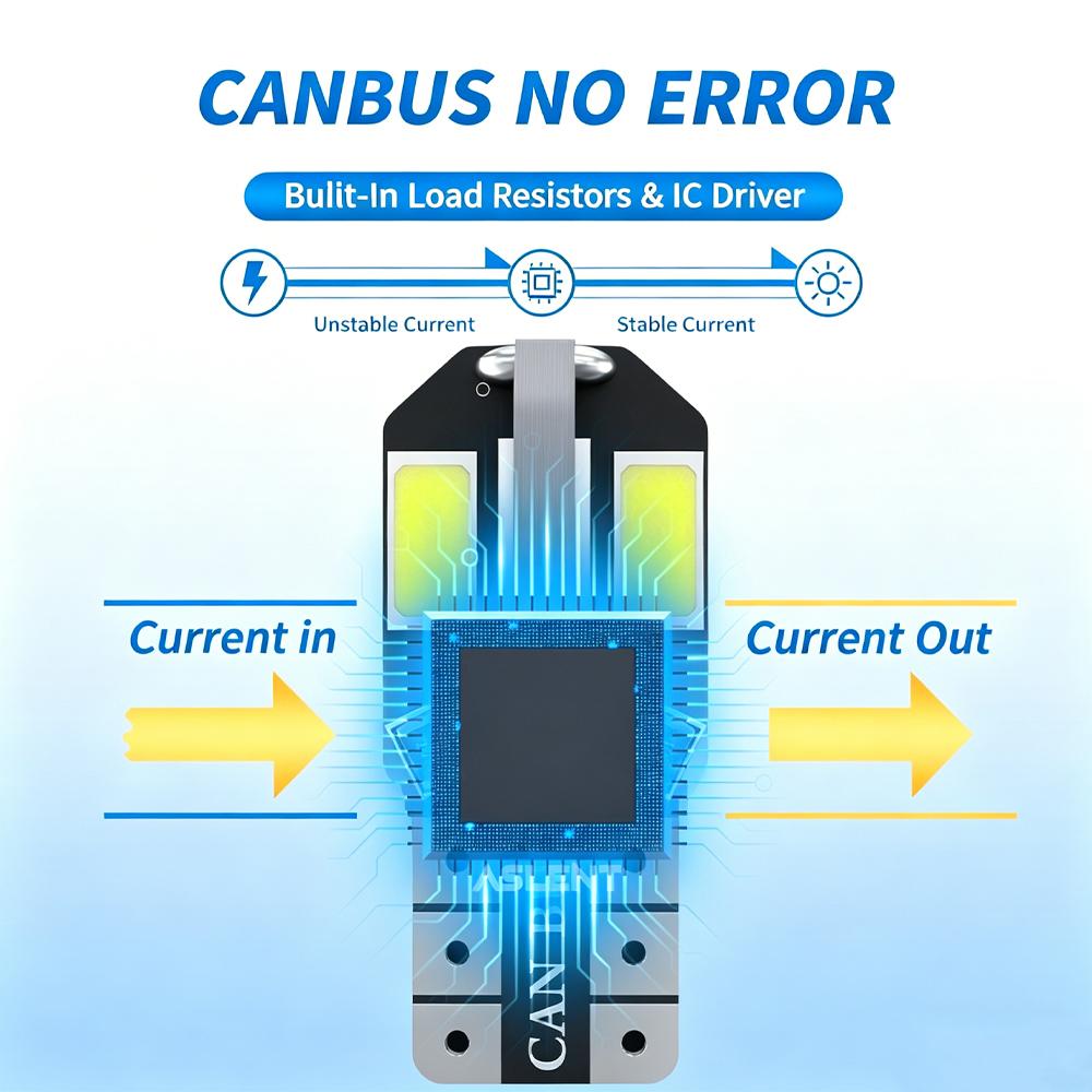 10pcs T10 W5W 194 LED Bulbs CANBUS No Error 12V 5W High Lumen Car Interior Side Marker Light 3030 SMD White Amber Red Bulbs 7