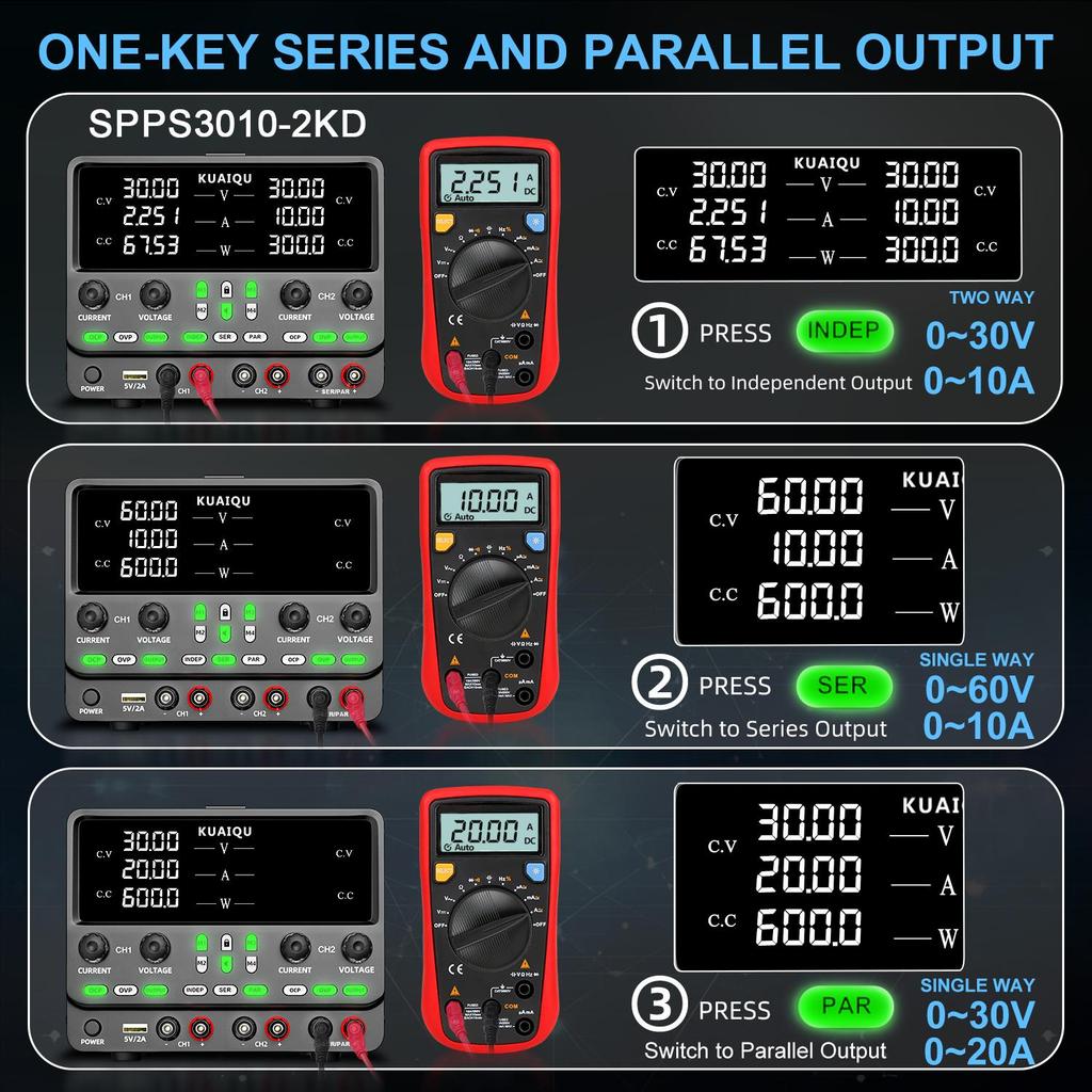 Dual Channel Power Supplies KUAIQU 30V 10A 4 in 1 Indep series parallel OCP & OVP Data storage Panel lock, output switch, encoder knob SPPS3010-2KD