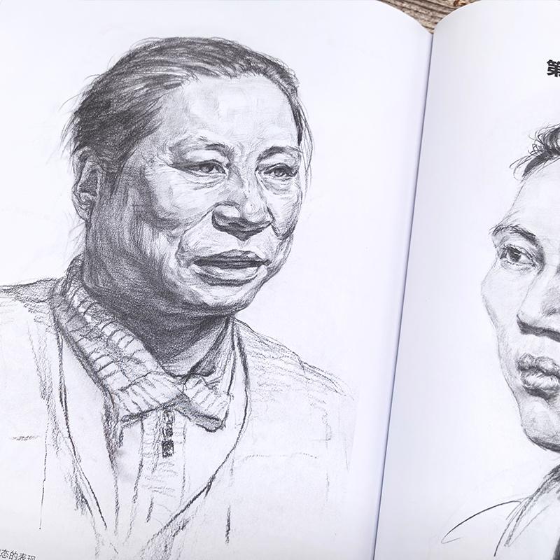 Sketching for Beginners: Portrait Drawing Basics Tutorial | Step-by-Step Pencil Portrait Sketching Guide