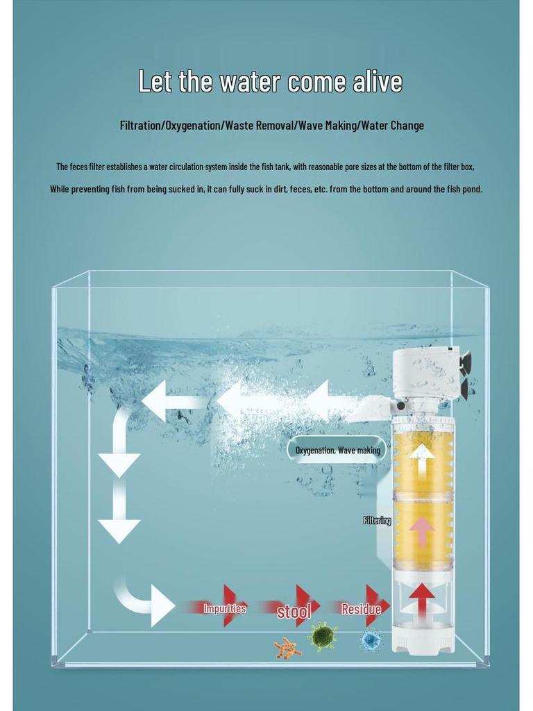 3-in-1 Aquarium Filter & Feces Separator with Built-in Circulating Water Pump