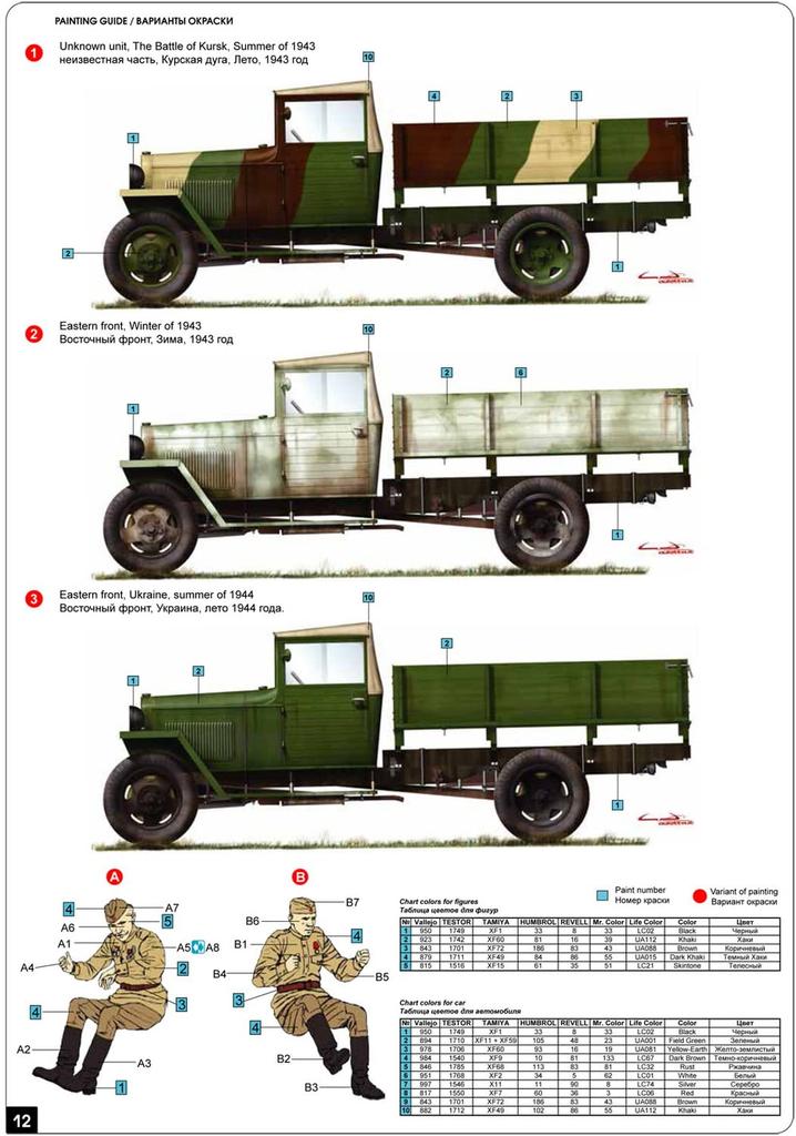 Miniart 1943 Cargo Truck MA35134 Plastic Model 1/35 GAZ-MM Mod. 1.5-ton
