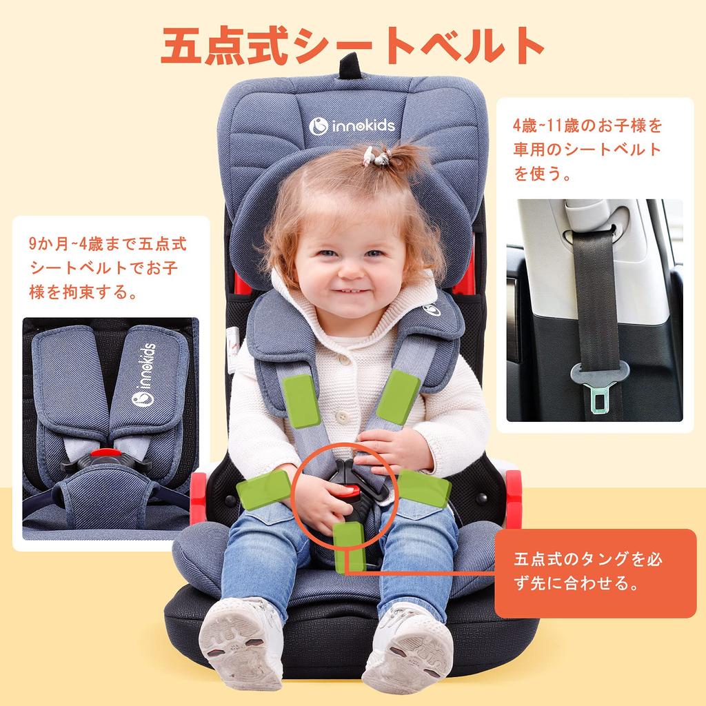 Innokids dítě junior ISOFIX pro věk 1 do auto snadno instalovat sedačka, sedačka, kompatibilní, 11, kompaktní, skládací, lehký, přenosný, sdílení,