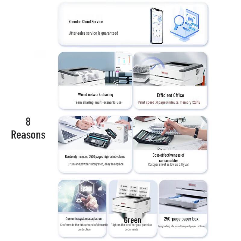 Aurora AD319PDN A4 Mono Laser Printer CN plug (adapter included)