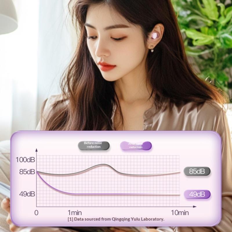 4 Pairs Ear Care Sleep Ear Plugs Gradient Sponge Earplugs Noise Reduction Sound Insulation Soft Slow Rebound Earplugs one size