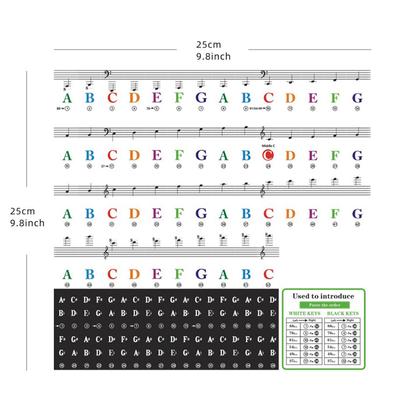 Multicolour Piano Stickers Keyboard Key Note Removable Note Labels Stickers