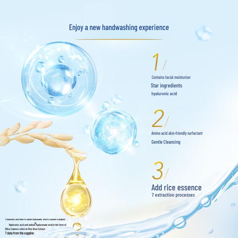 

Safeguard Foaming Hand Soap