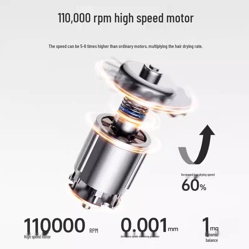 מייבש שיער ומחליק במהירות גבוהה HT01: כלי עיצוב ביתי 2 ב-1 עם בקרת טמפרטורה קבועה
