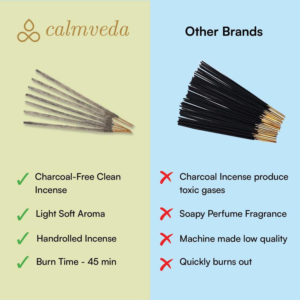 White Copal Incense Sticks Mexico - (40+ Sticks) Thick, Natural Resin Incense