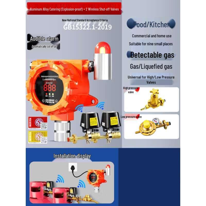 Combustible Gas Leak Alarm & Shut-off System