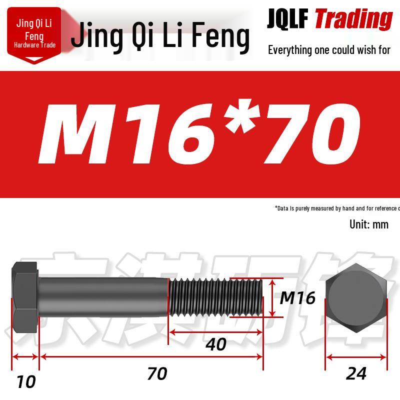 Grade 12.9 Reverse Thread Hex Bolt, M6-M24 High-Strength Blackened Hexagon Screw