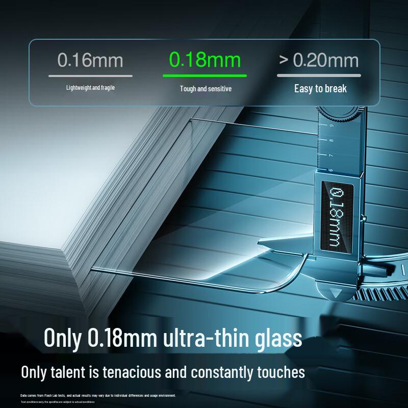 SmartDevil 0.18mm Ultra-Thin Tempered Glass Screen Protector for Huawei Mate 80 Series