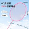 Badminton – Badminton-Sets