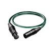 Accesorii audio și video – Cabluri audio