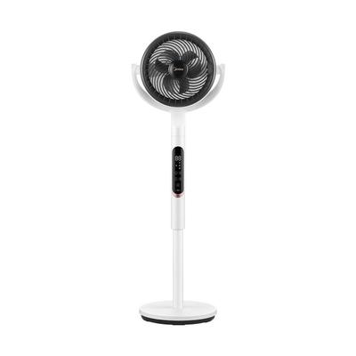 Klimata elektronika – Ventilatori