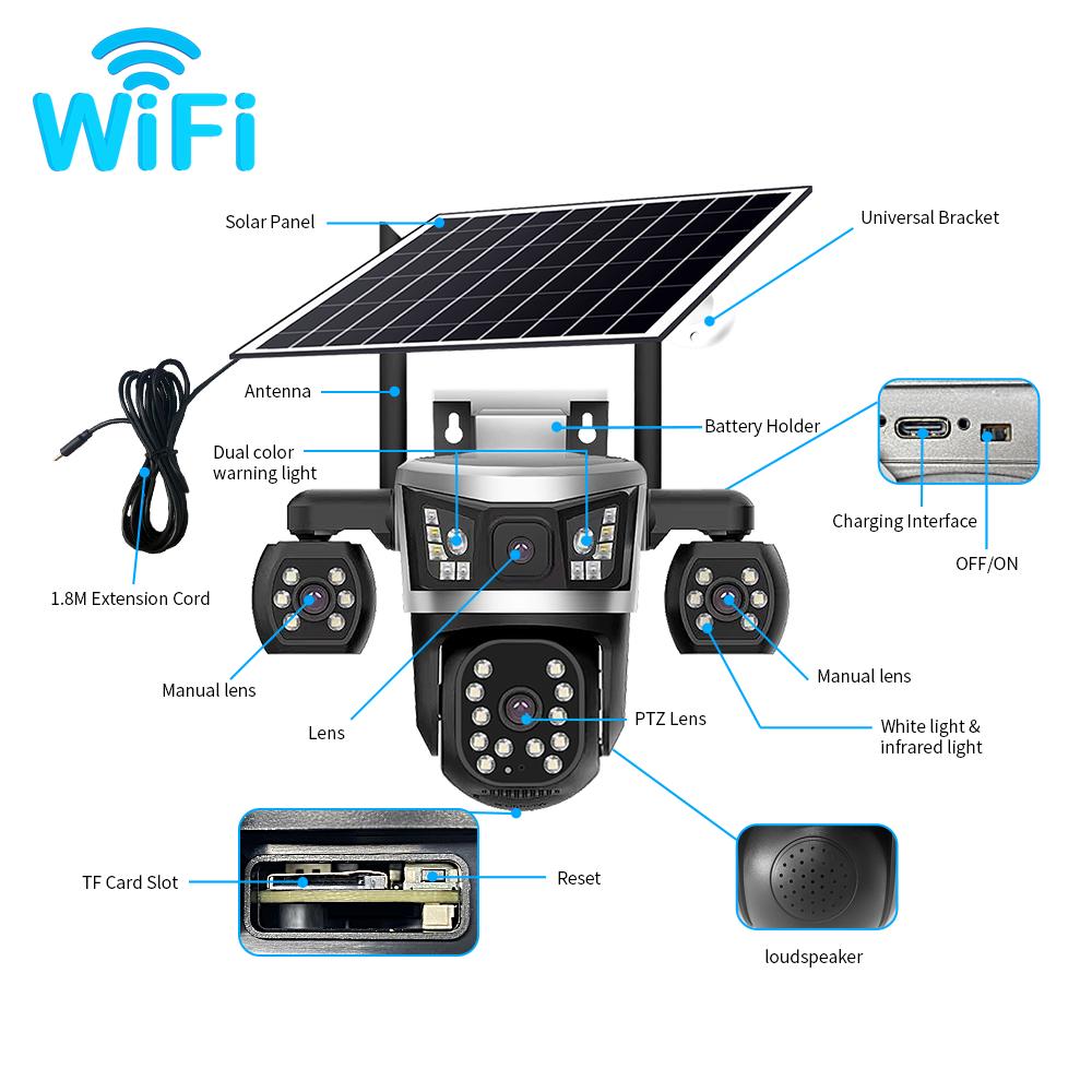 Solar PTZ Camera – 4G 4-Lens with 4-Screen Display, Outdoor Wireless Security Surveillance