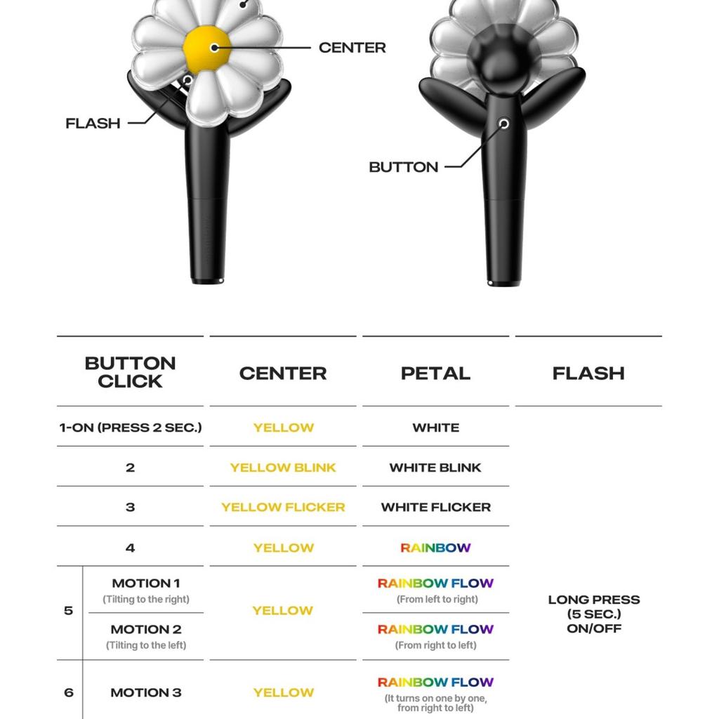 [Sofort lieferbar] Bigbang G-Dragon Offizieller Lightstick