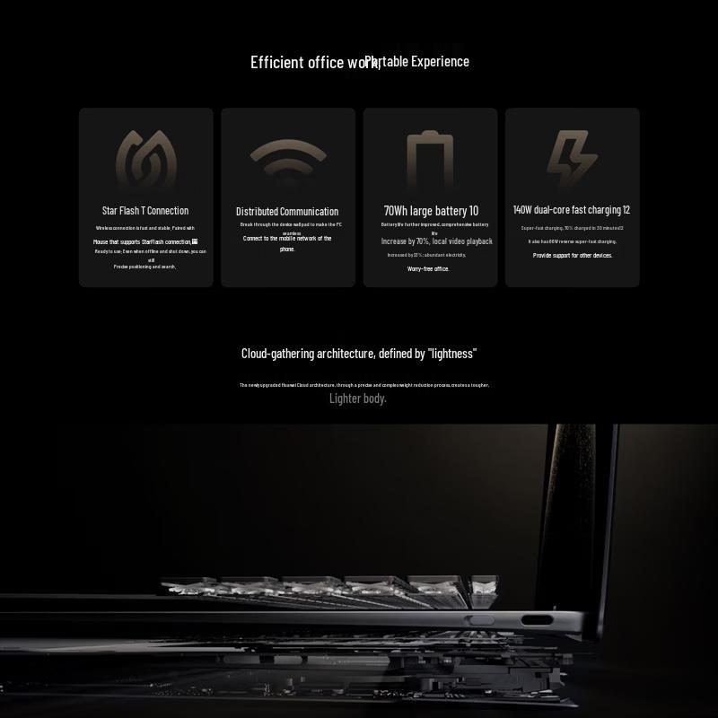 Huawei Qingyun HM940 14.2-inch OLED Business Laptop (CN version)