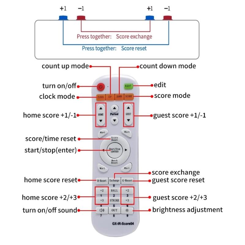 LED Digital Scorekeeper Score Counter Scorekeeper With 4 Modes And Rechargeable Battery For Indoor Outdoor Sports Use