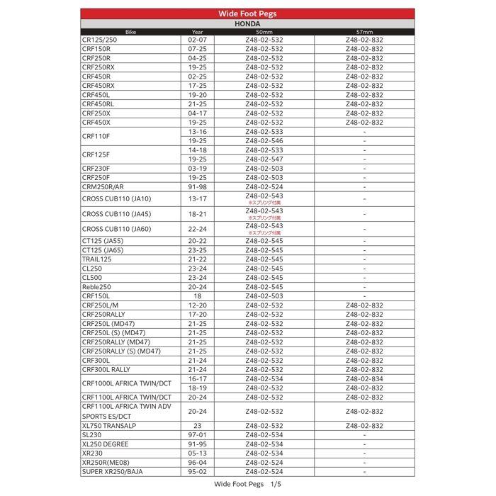 Wide Foot Pegs Crmo Mid Z48-02-521 - Zeta Racing