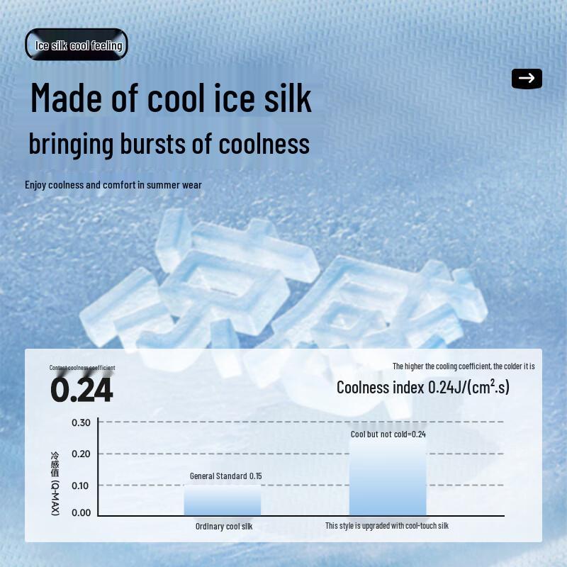 Men's Ice Silk Cool-Touch Quick-Dry Straight-Leg Cropped Pants