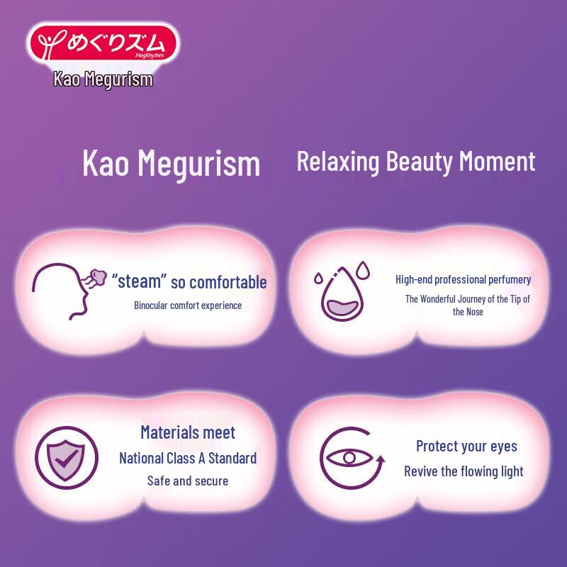 MegRhythm Self-Heating Steam Eye Mask - Rose Scent