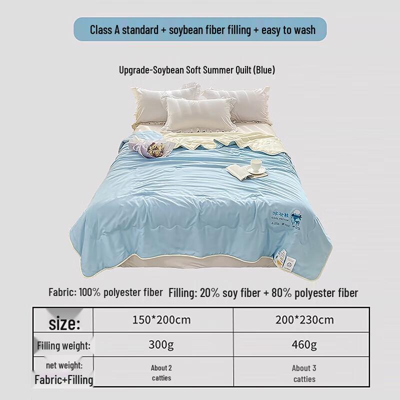 Goodnight Thickened Soybean Fiber Quilt