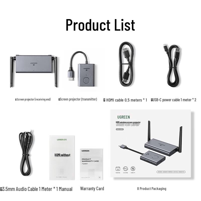 UGREEN CM506 HDMI Wireless Screen Projector