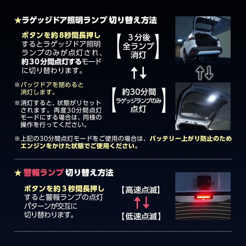 Enlarge Trading Luggage Door Light Kit for Toyota Corolla Cross Z(2023+)Logo Projection & Red Warning LED Power Back Door TypeMade for Safety & Style