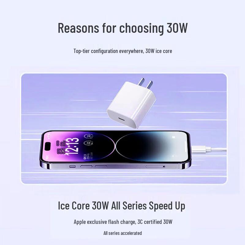 Kewo 30W PD GaN Fast Charger Set for iPhone & iPad