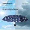 Parapluie Pliant à Pois Revêtement Noir Anti-UV Imperméable Parfait Pour le Trajet Quotidien et les Voyages