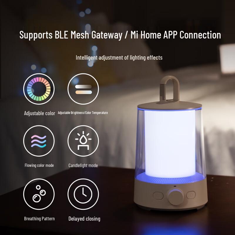 Mijia Xiaomi Portable LED Camping Lantern & Flashlight