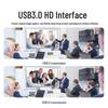 Periféricos para computadores – Webcams