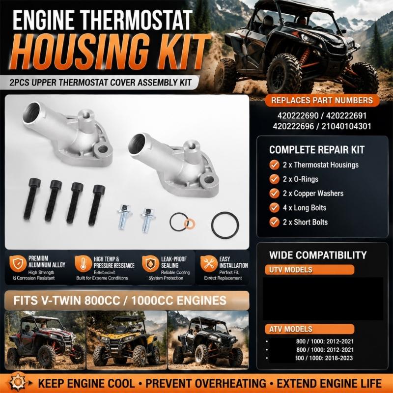 Paired Engine Thermostat Outlet Covers 420222690 420222696 for Cooling-System Service, with Metal Housings, 2 O-Rings, 2 Washers and 6 Included