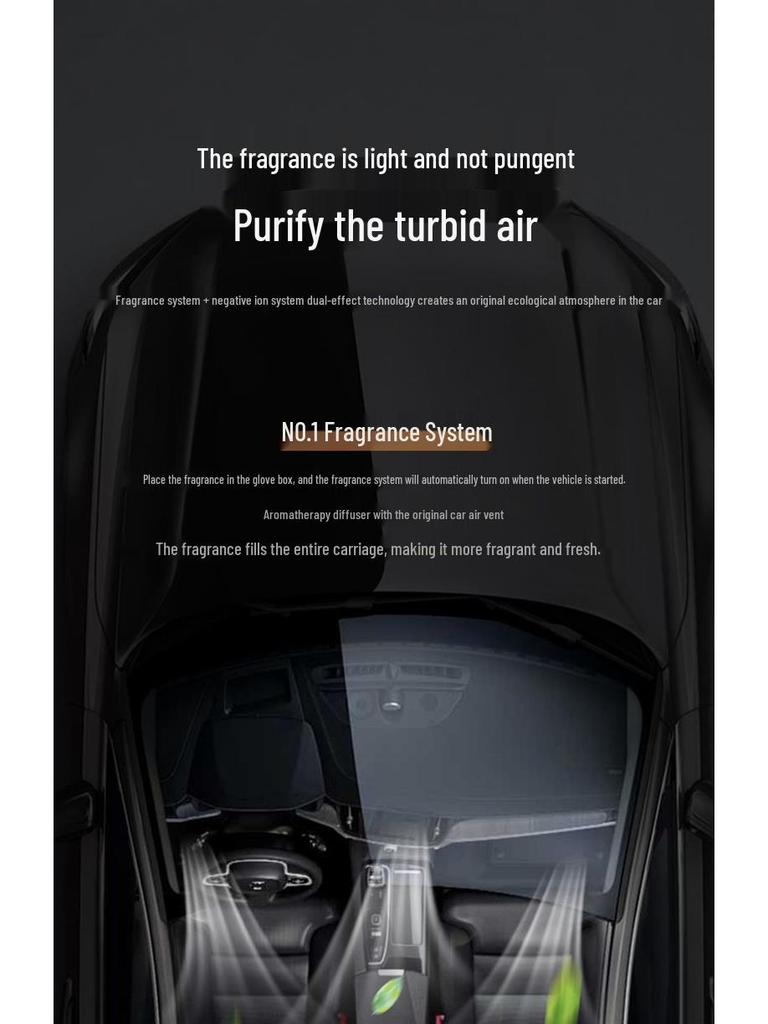 Changan CS75Plus/CS35/Yidong Car Fragrance Negative Ion Vent Perfume