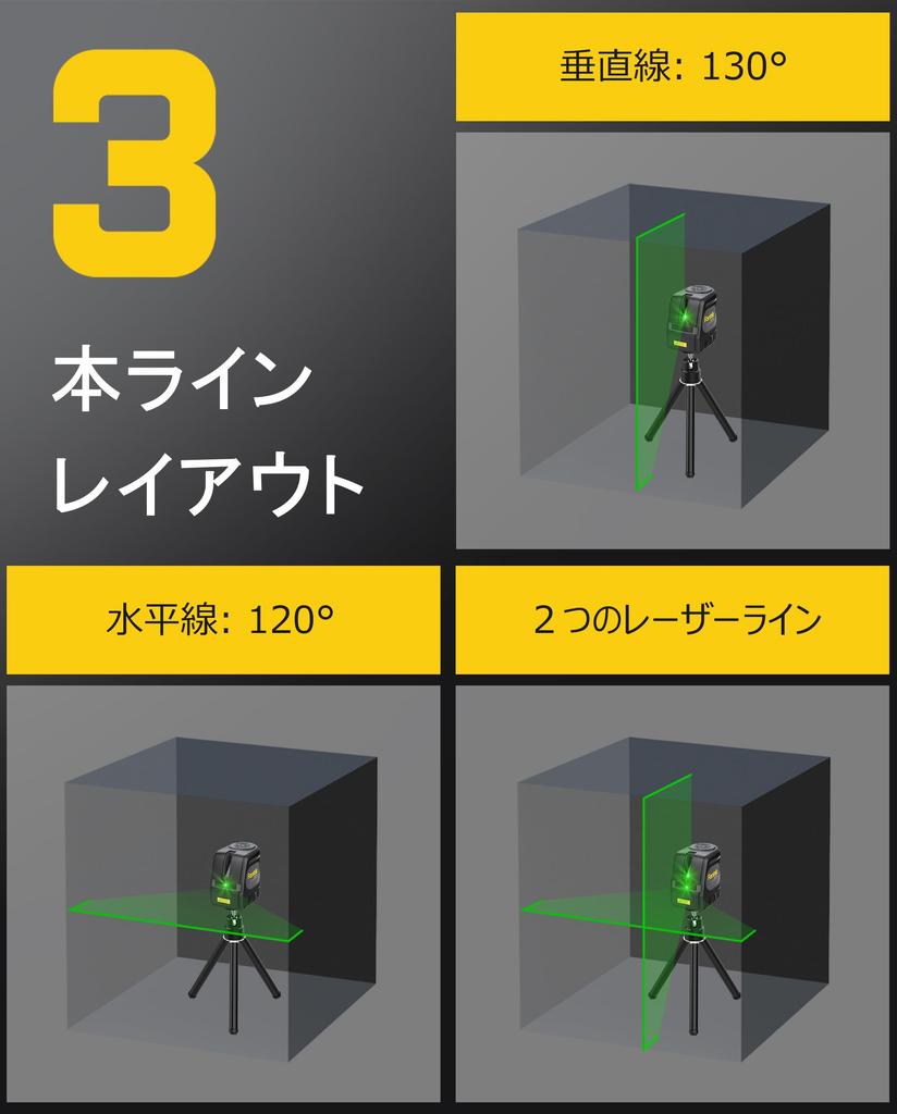 Fanttik D2 PRO Laser Level with Automatic LED 60m Outdoor Working Green Cross 2600mAh Rechargeable Rotating Magnetic Perfect for Interior Decoration