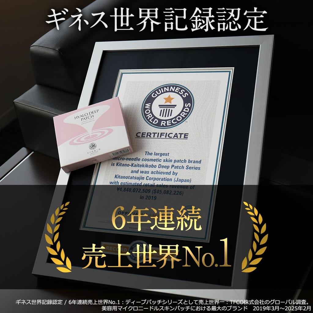 1 Hyaluronic Acid Patch for Kita No Kaiteki Kobo Hyalo Deep Patch [World's No. Selling] Eyes/Under Eyes,